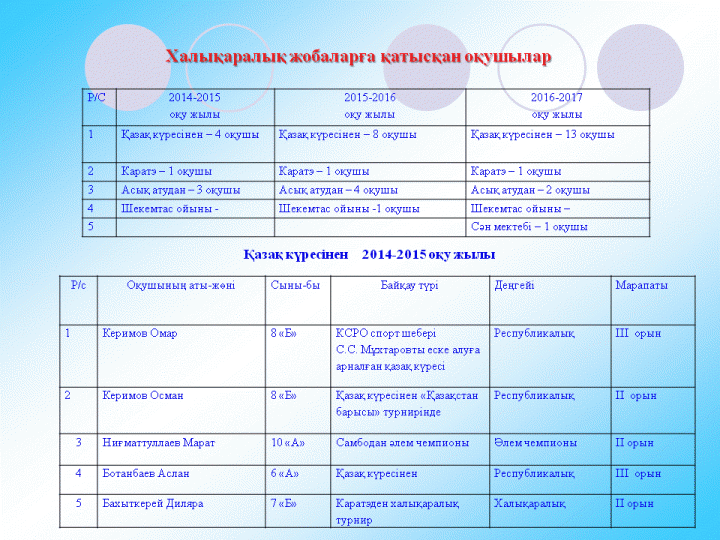 Олимпиада