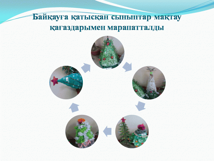 Жаңа жыл 2018