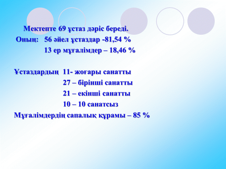 Мектеп әкімшілігі