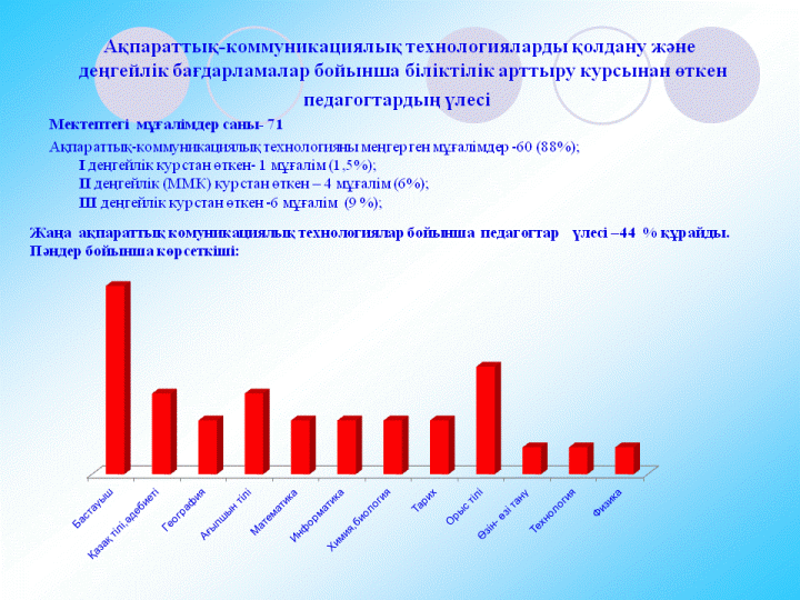 Мектеп туралы