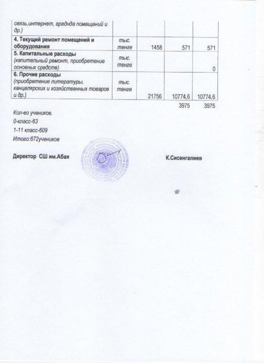 Абай атындағы орта мектебі