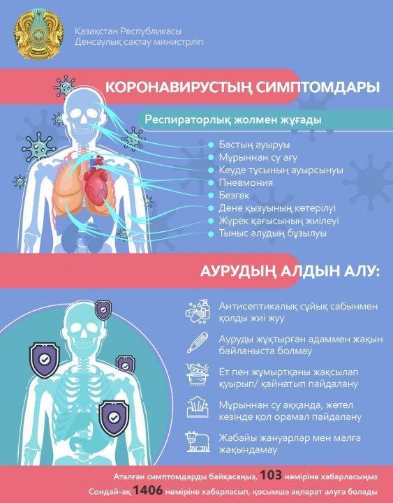 Хабарландыру!