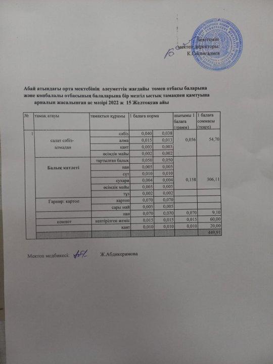 Ас мәзірі