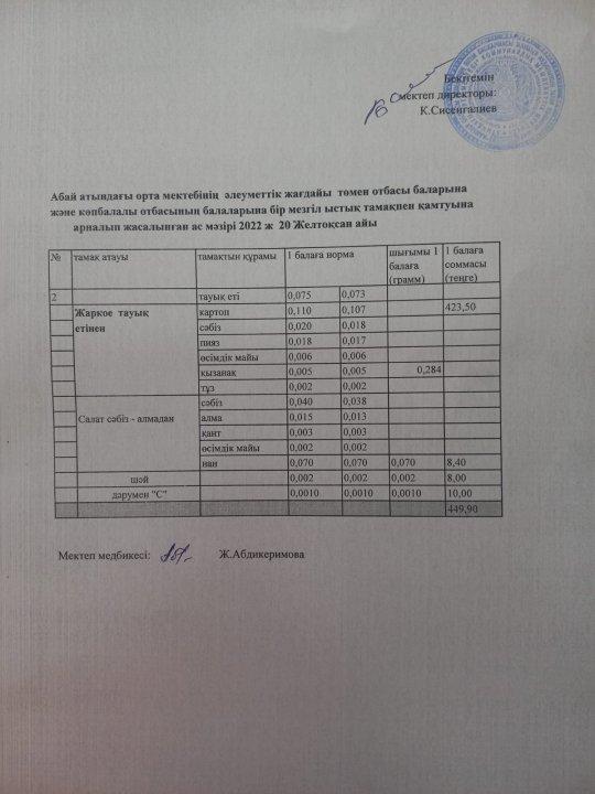 Ас мәзірі