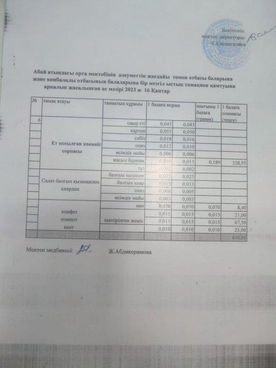 Ас мәзірі