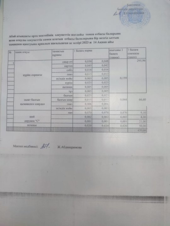 Ас мәзірі