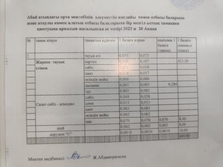 Ас мәзірі