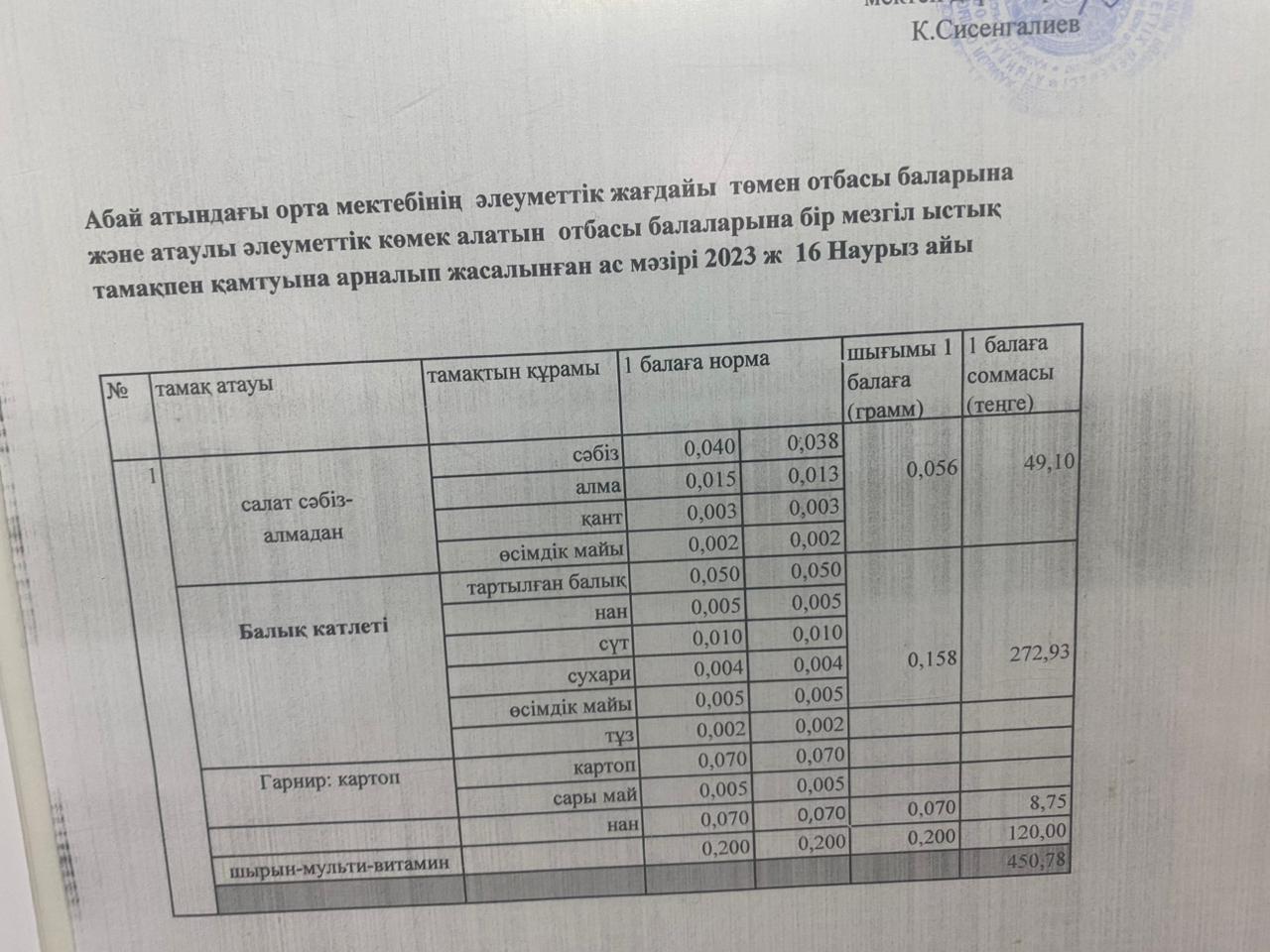 Ас мәзірі