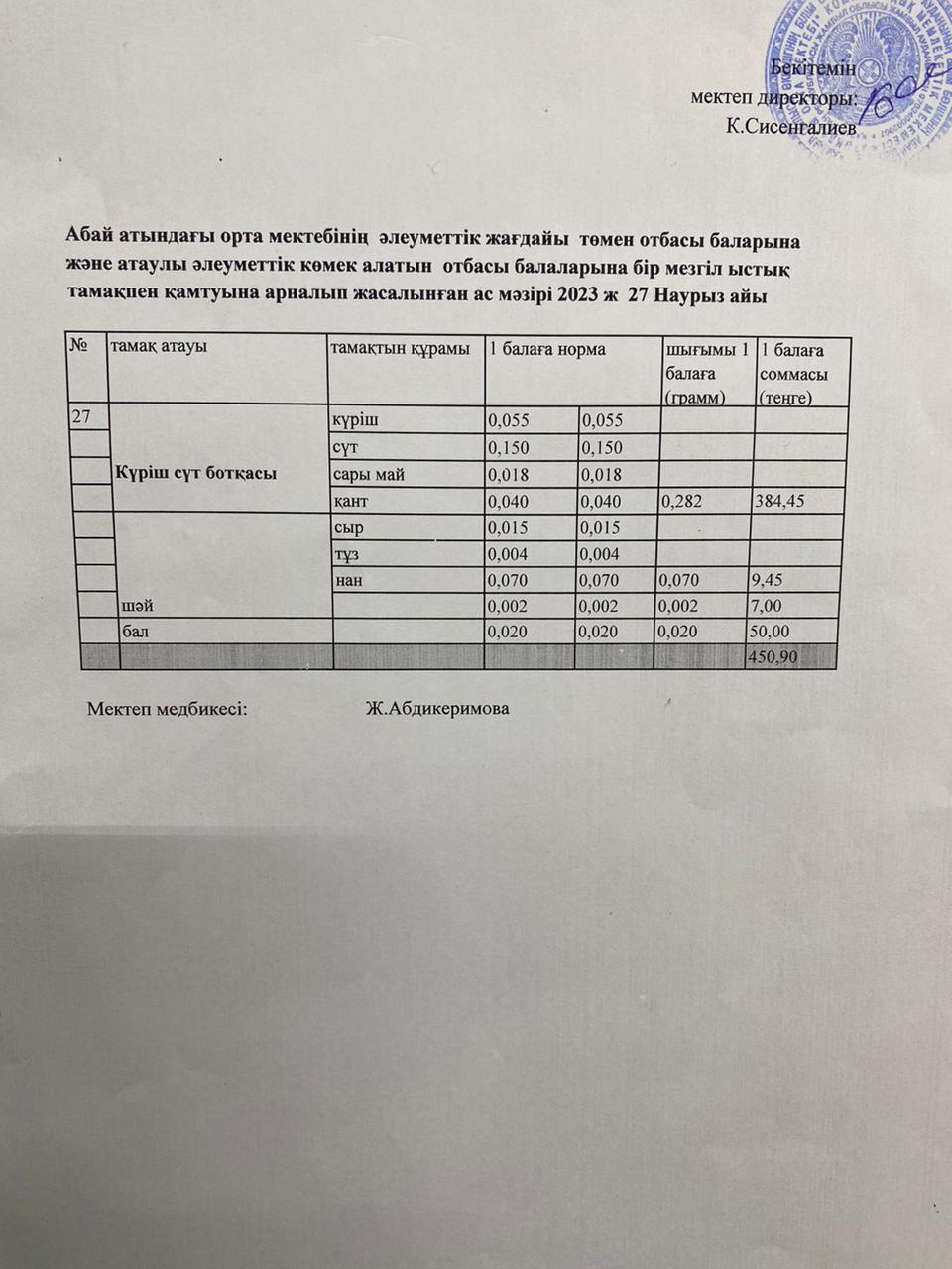 Ас мәзірі