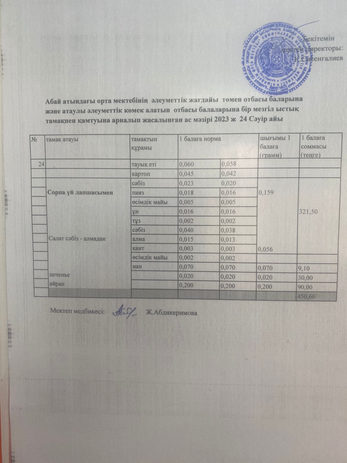 Ас мәзірі