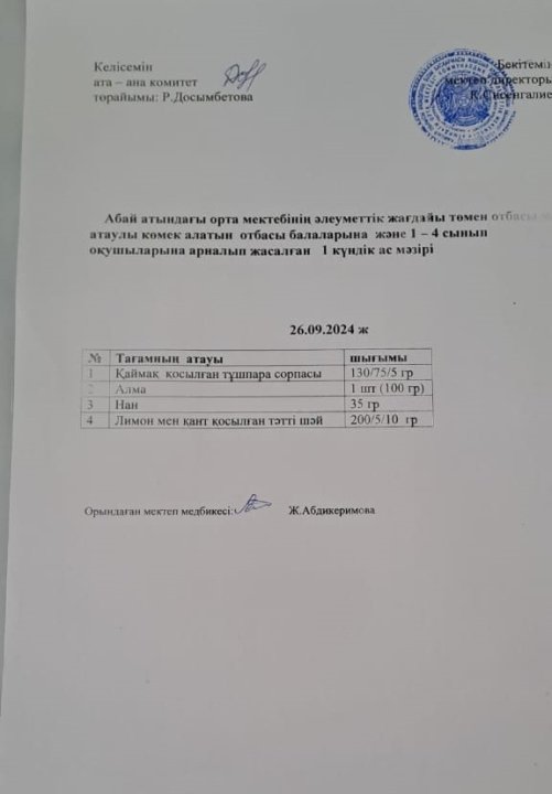 Ас мәзірі