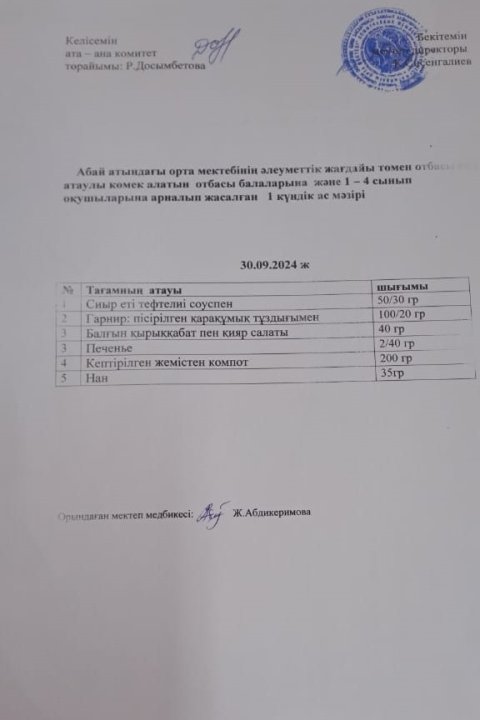 Ас мәзірі