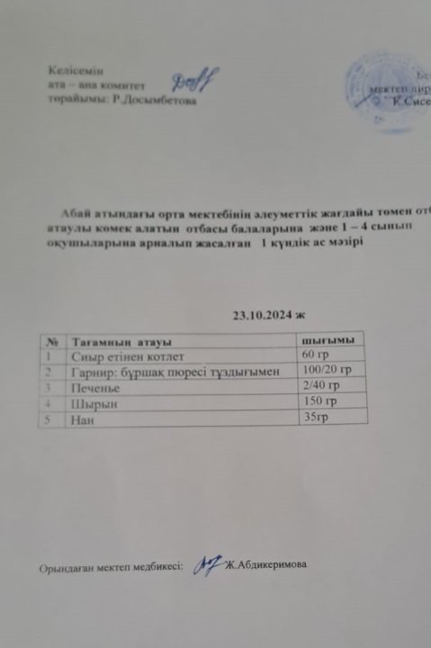 Ас мәзірі