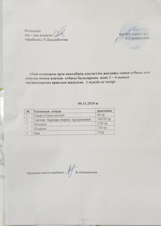 Ас мәзірі