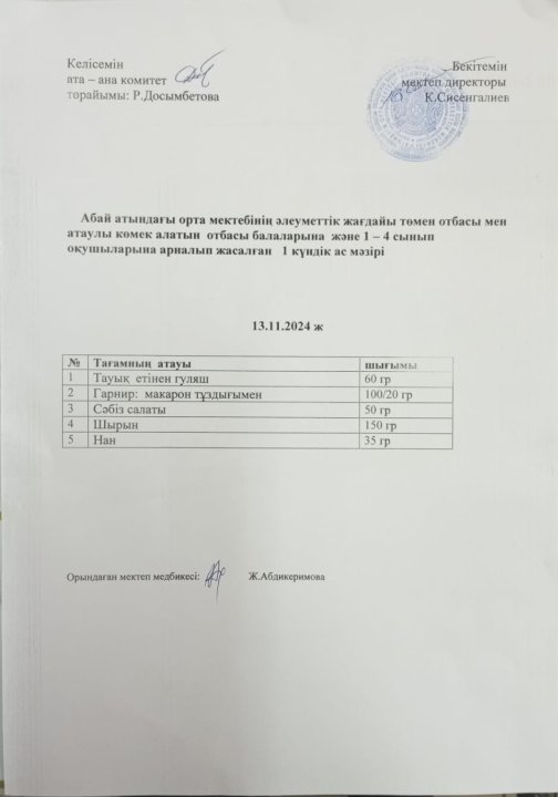 Ас мәзірі