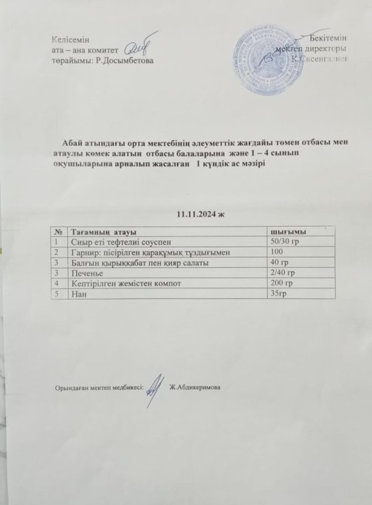 Ас мәзірі