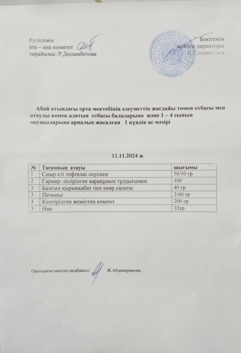Ас мәзірі