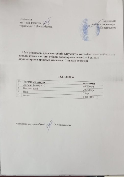 Ас мәзірі