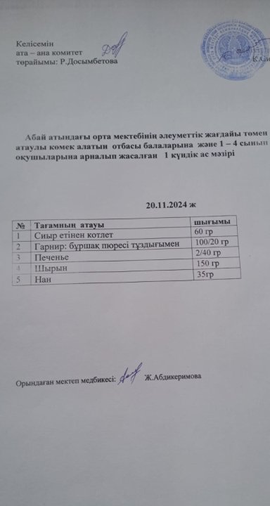 Ас мәзірі