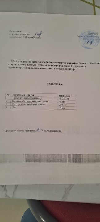 Ас мәзірі