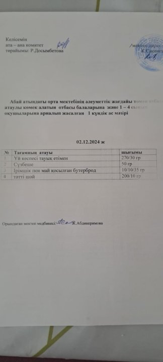 Ас мәзірі