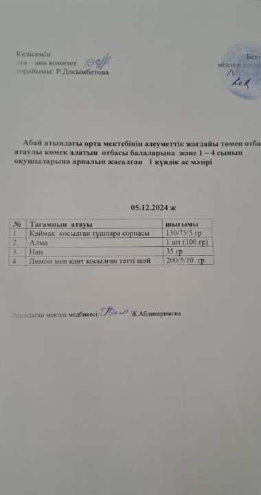 Ас мәзірі