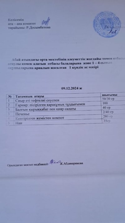 Ас мәзірі