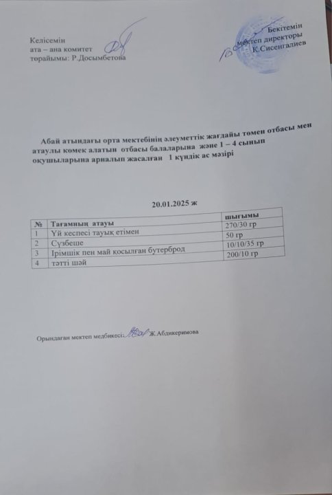 Ас мәзірі