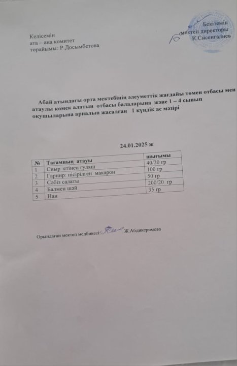Ас мәзірі