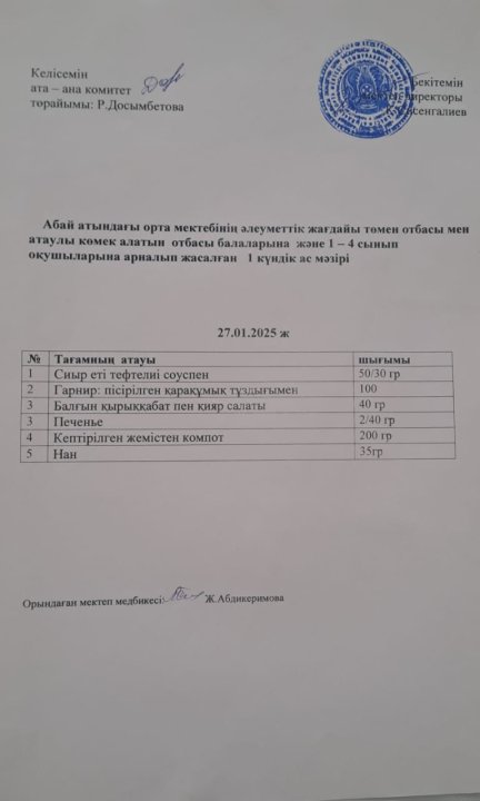 Ас мәзірі