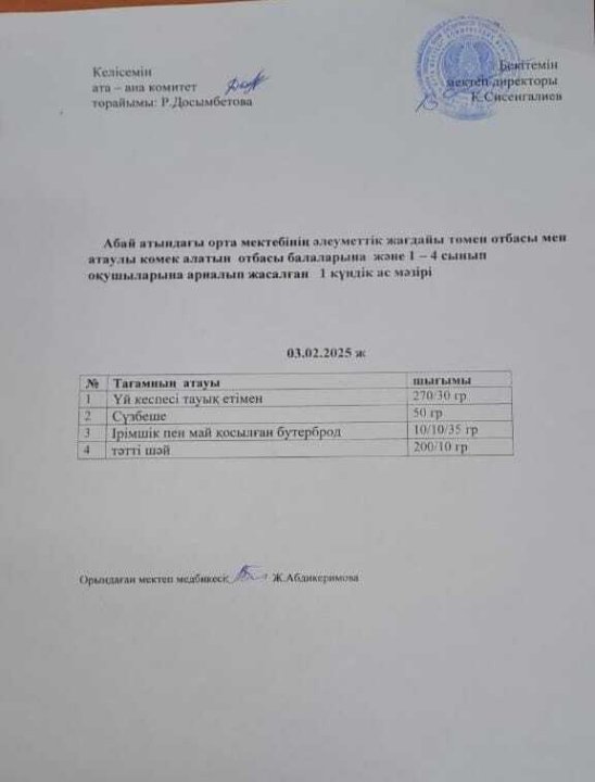 Ас мәзірі