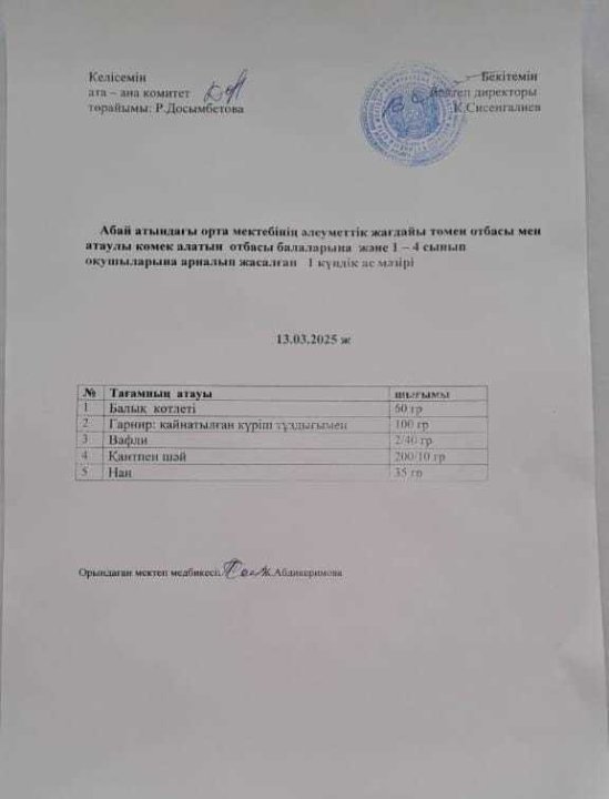 Ас мәзірі