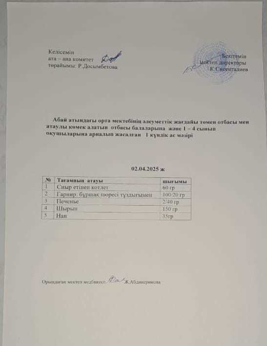 Ас мәзірі