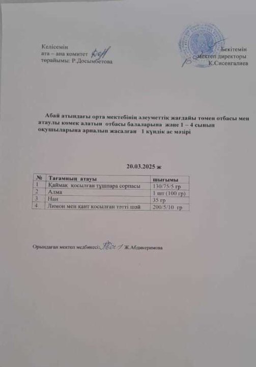 Ас мәзірі