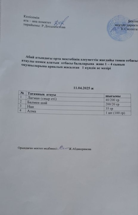 Ас мәзірі