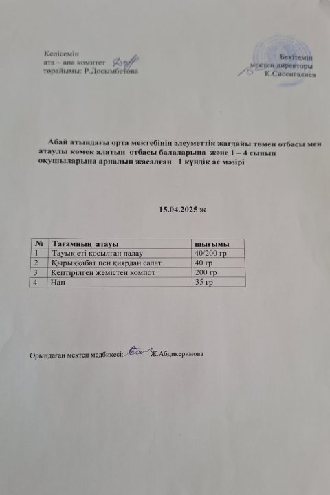 Ас мәзірі