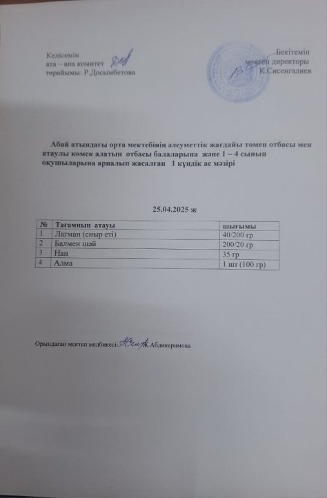 Ас мәзірі