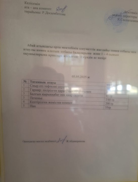 Ас мәзірі