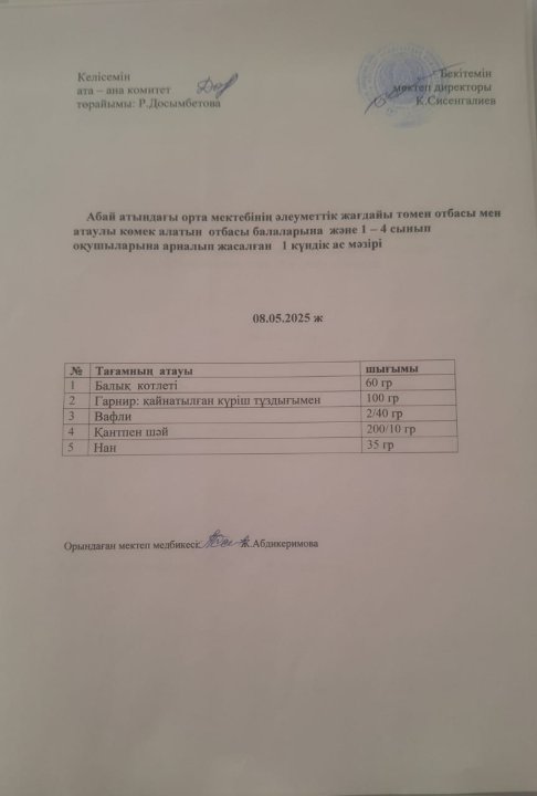 Ас мәзірі