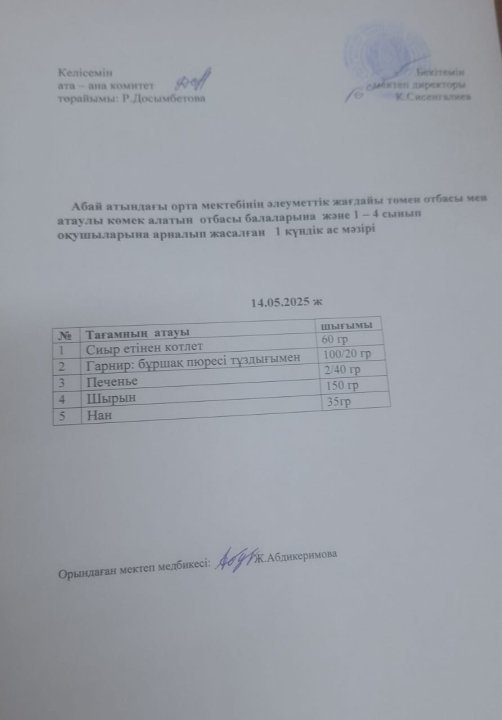 Ас мәзірі