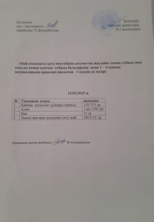Ас мәзірі