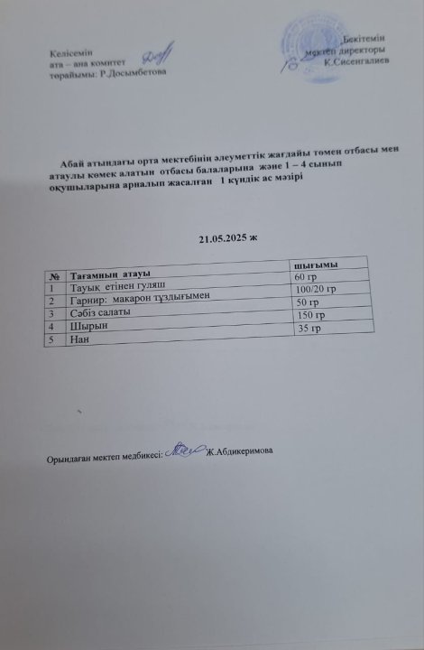 Ас мәзірі