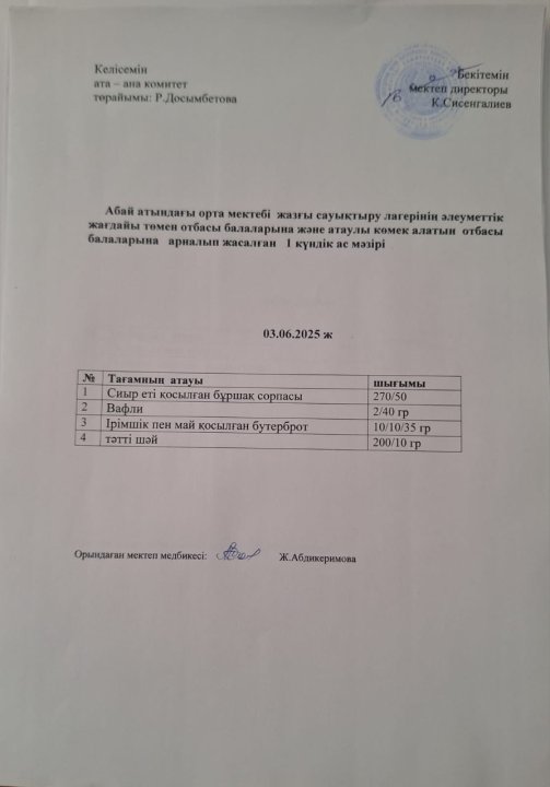 Ас мәзірі