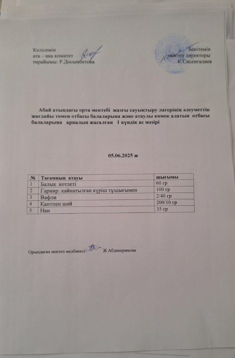 Ас мәзірі