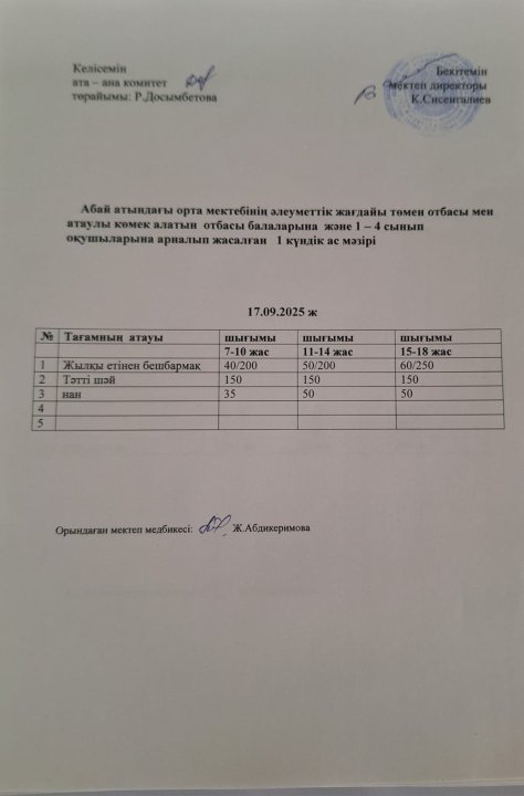Ас мәзірі