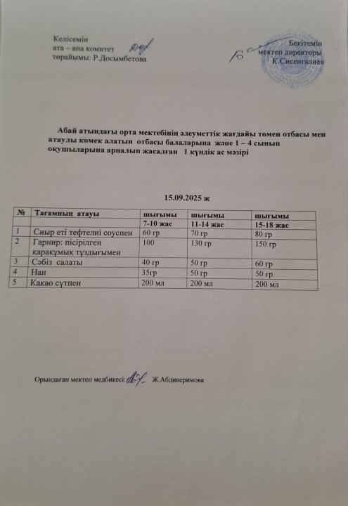 Ас мәзірі