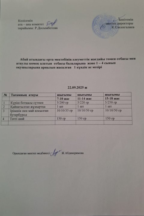 Ас мәзірі