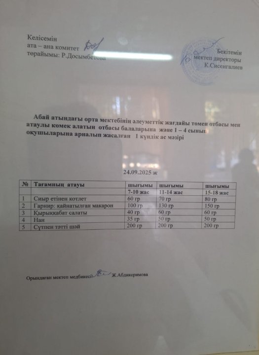 Ас мәзірі