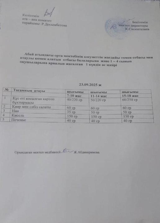 Ас мәзірі