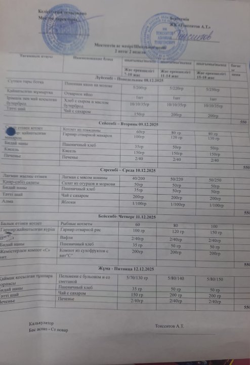 Апталық ас мәзірі